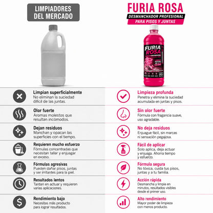 FURIA ROSA