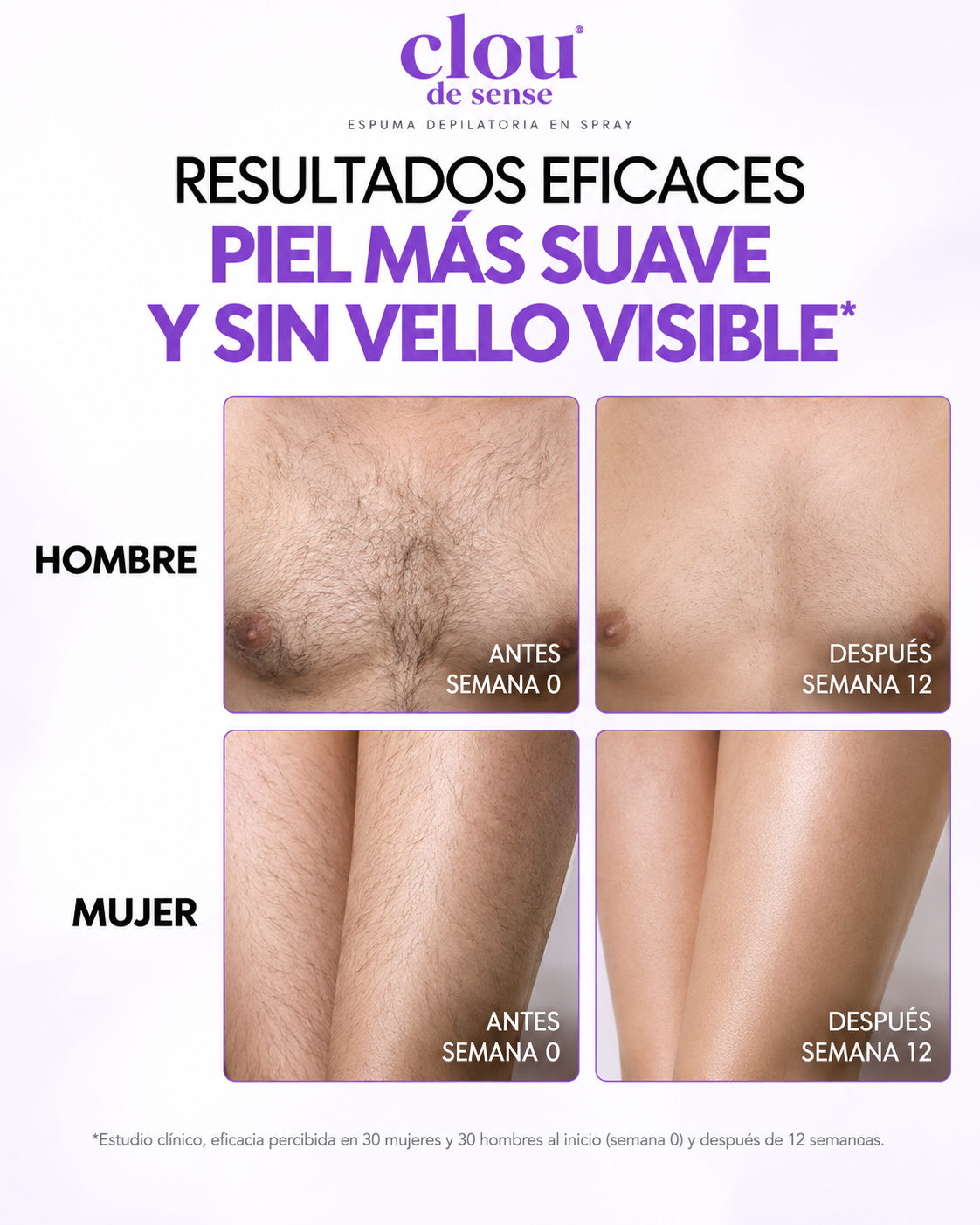 Clou de Sense™ – Espuma Depilatoria en Spray