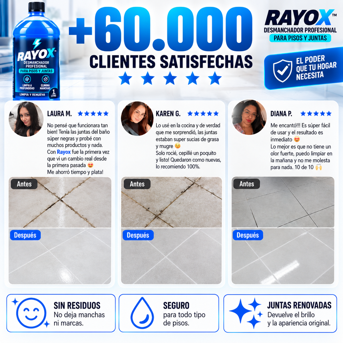 RAYOX